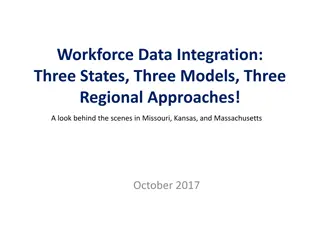 Workforce Data Integration Across Three States: Behind the Scenes in Missouri, Kansas, and Massachusetts