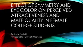 Impact of Symmetry and Eye Color on Perceived Attractiveness in Female College Students