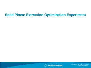 Solid Phase Extraction Optimization Experiment for Research Use Only