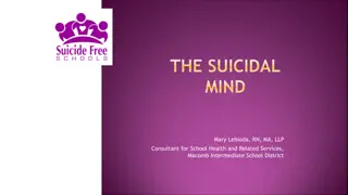 The Suicidal Mind: Insights and Perspectives