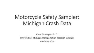 Motorcycle Helmet Law Modification in Michigan: Impact on Riders' Safety