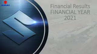 Overview of FY 2021 Financial Results and Sales Volume