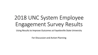 Utilizing 2018 UNC System Employee Engagement Survey Results for Improvement at Fayetteville State University