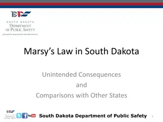 Analysis of Marsy's Law in South Dakota: Unintended Consequences and Comparisons with Other States