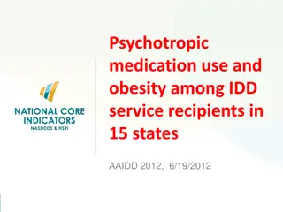 Psychotropic Medication Use and Obesity Among IDD Service Recipients in 15 States