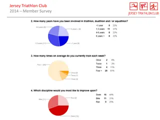 Feedback and Suggestions from Jersey Triathlon Club 2014 Member Survey