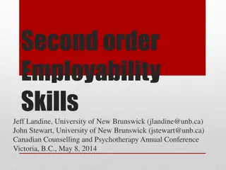 Enhancing Employability Skills: A Comprehensive Approach