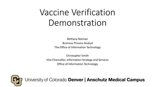 Vaccine Verification Process Overview