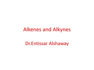 Alkenes and Alkynes: Nomenclature, Reactions, and Preparations