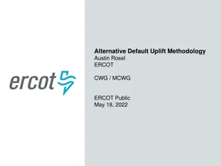 Analysis of Default Uplift Methodology Changes in ERCOT