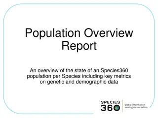 Population Overview Report for Species360 Data