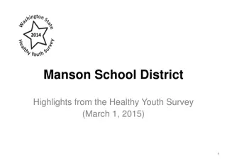 Manson School District Healthy Youth Survey Highlights 2015