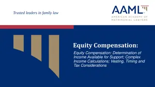 Alternative Investments and Equity Compensation