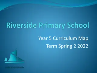 Year 5 Curriculum Highlights - Spring Term 2, 2022