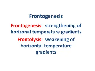 Understanding Frontogenesis and Frontolysis in Meteorology