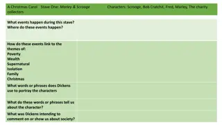 Analysis of Themes and Characters in 