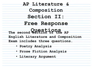 AP Literature & Composition Section II: Free Response Questions Overview