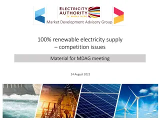 Competition Challenges in 100% Renewable Electricity Supply