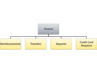 Reimbursement Request Process at Allegheny College