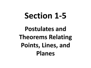 Geometric Postulates and Theorems Relating Points, Lines, and Planes