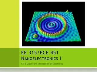 Understanding Quantum Mechanics Postulates and Operators