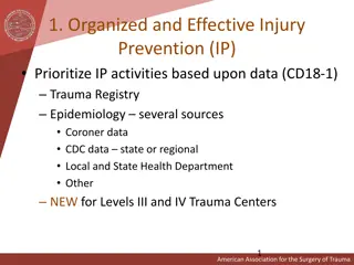 Effective Strategies for Injury Prevention in Trauma Centers