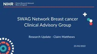 Breast Cancer Clinical Research Update: Key Findings and Studies Overview