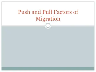 Push and Pull Factors of Migration