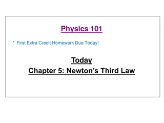 Understanding Newton's Third Law of Motion