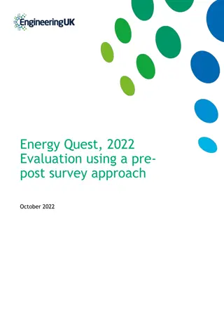 Energy Quest 2022 Evaluation: Pre-Post Survey Approach Findings