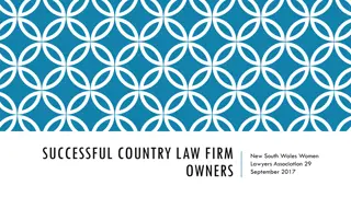 Characteristics of Successful Law Firm Owners