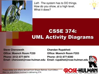 Understanding UML Activity Diagrams in Software Design