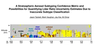 Stratospheric Aerosol Subtyping Confidence and Lidar Ratio Uncertainty