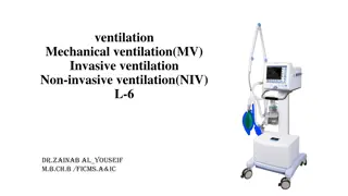 Ventilation in Critical Care: Basics and Calculations