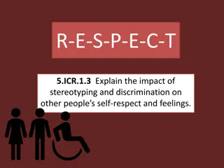 Understanding the Impact of Stereotyping and Discrimination on Self-Respect