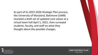 UMB's Draft Core Values Feedback and Survey Results