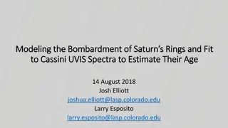 Modeling the Bombardment of Saturn's Rings and Age Estimation Using Cassini UVIS Spectra