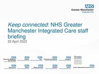 NHS Greater Manchester Integrated Care Staff Briefing Update