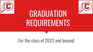 Ohio High School Graduation Requirements for Class of 2023 and Beyond