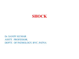 Shock: Types, Mechanisms, and Causes by Dr. Sanjiv Kumar