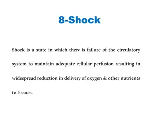 Shock: Types, Classification, and Clinical Course