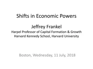 The Shifts in Economic Powers Over Time