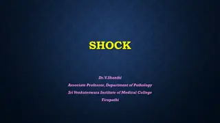 Understanding Shock: Types, Mechanisms, and Pathophysiology