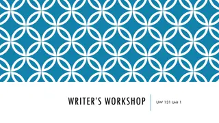 Comprehensive Overview of Writers Workshop Practices and Protocols