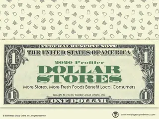 The Rise of Dollar Stores During the Pandemic: A Retail Success Story