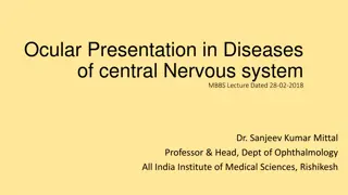 Ocular Presentation in Diseases of Central Nervous System - MBBS Lecture