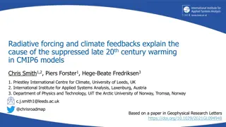 Suppressed Late 20th Century Warming in CMIP6 Models