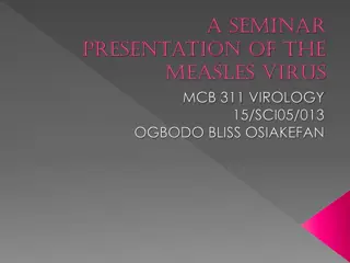 Measles Virus: A Comprehensive Seminar Presentation