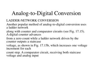 Analog-to-Digital Conversion Using Ladder Network