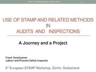 Insights from the 4th EU-STAMP Workshop on Audits and Inspections in Process Safety